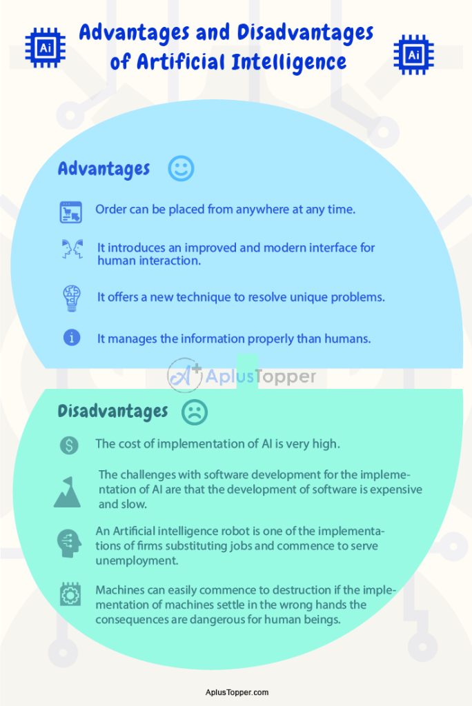 What Are The Top 5 Drawbacks Of Artificial Intelligence?